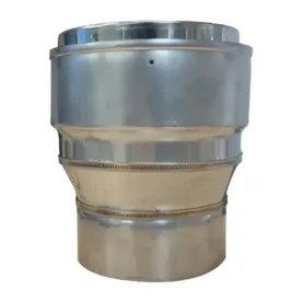 Flues